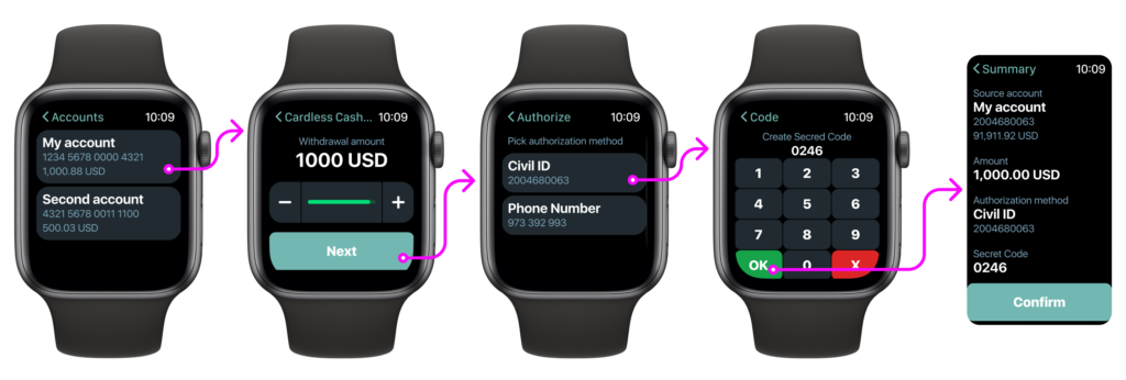 Cash Withdrawal with a smartwatch