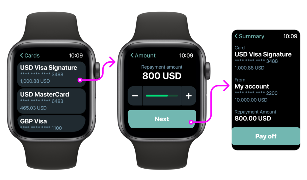 Credit Card Payment via smartwatch